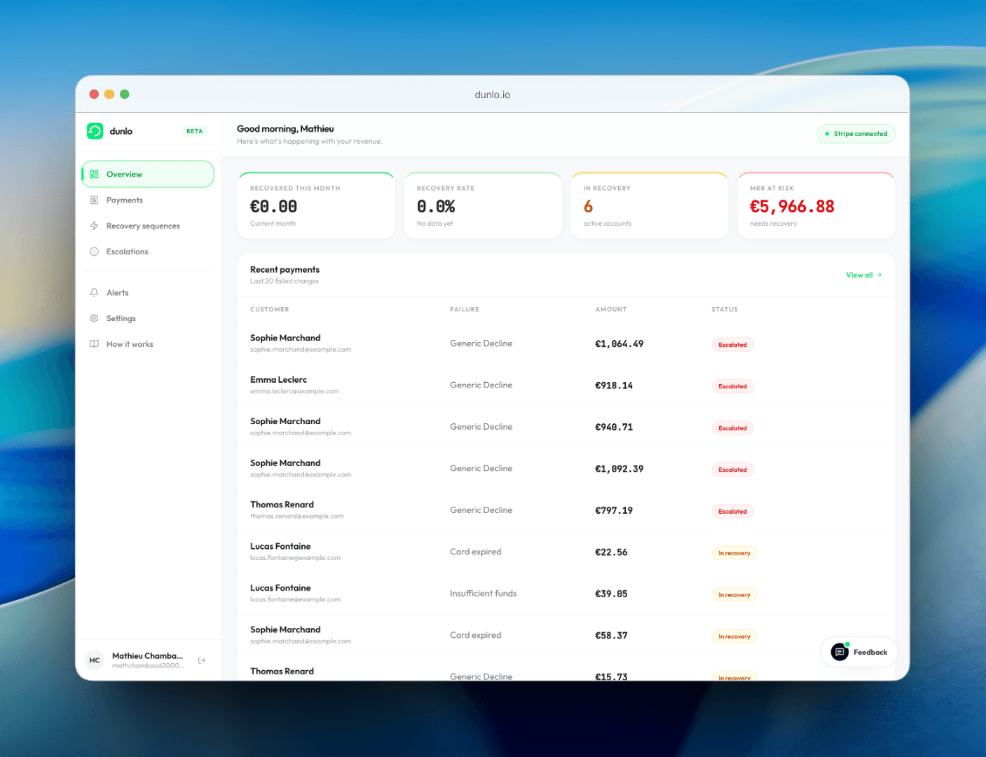 Dunlo dashboard showing failed payments, recovery status, and revenue at risk